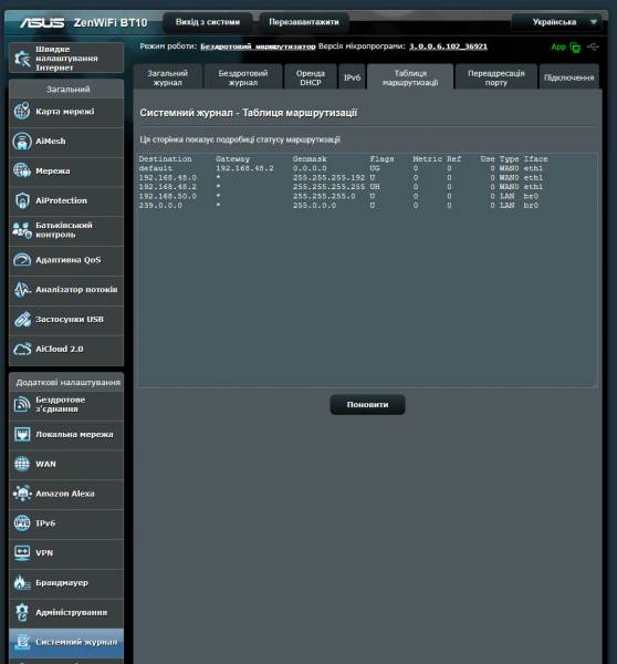 ASUS ZenWiFi BT10-4