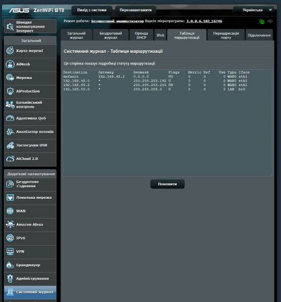 ASUS_ZenWiFi_BT8-6