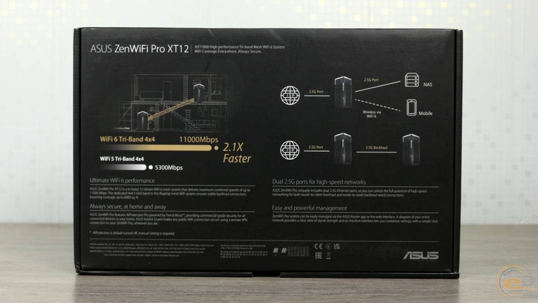 ASUS ZenWiFi Pro XT12 galery1