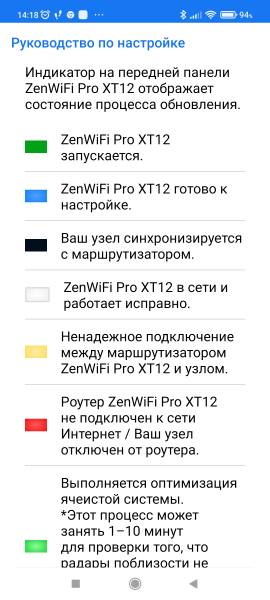 ASUS ZenWiFi Pro XT12 galery3