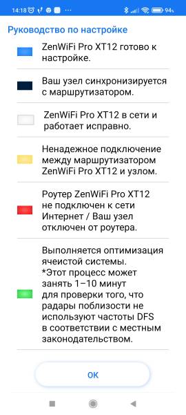 ASUS ZenWiFi Pro XT12 galery3