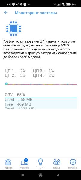 ASUS ZenWiFi Pro XT12 galery3