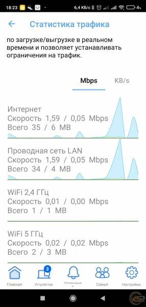 ASUS ZenWiFi XD6-4