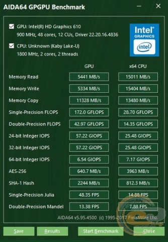 ASUSPRO E420-6