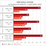 Athlon_X4_860K