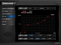 BIOSTAR RACING Z490GTA-1
