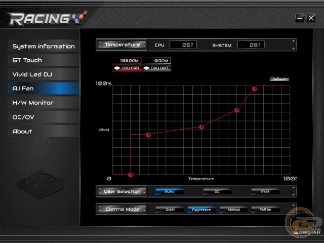 BIOSTAR RACING Z490GTA-1