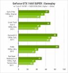 Boxed Gaming GTX1660S