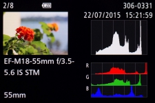 Canon EOS M3 soft