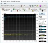 CHIEFTEC CEB-M2C-TLE1