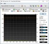 CHIEFTEC CEB-M2C-TLE1