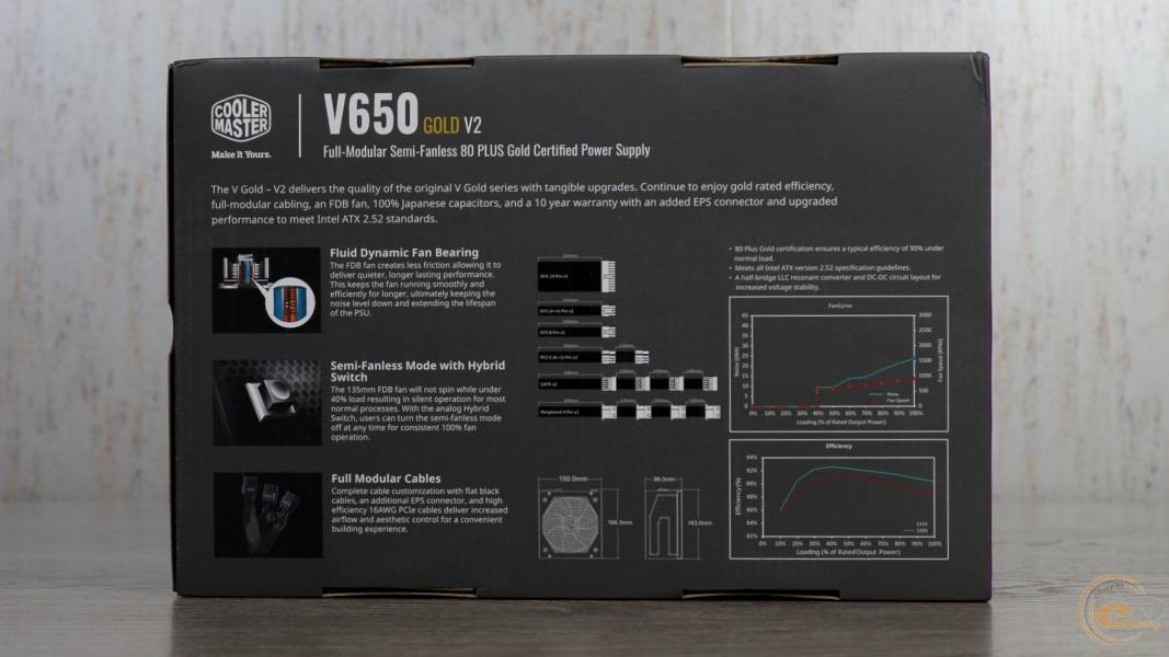 Cooler Master V650 Gold – v2