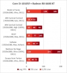 Core i3-10105F-1
