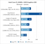 Core i5-10400-18