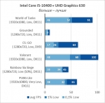 Core i5-10400-18