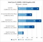 Core i5-10400-18