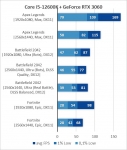 Core i5-12600K-1