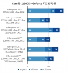 Core i5-12600K