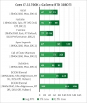 Core i7-11700K-2