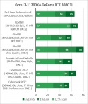 Core i7-11700K-2