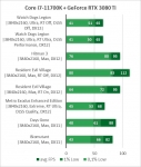 Core i7-11700K-2