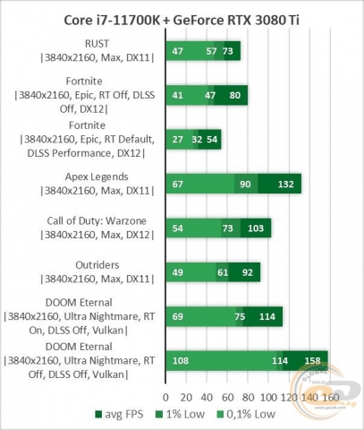 Core i7-11700K-2