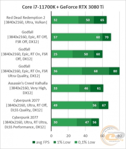 Core i7-11700K-2