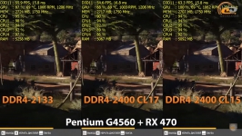 DDR4-2400 vs DDR4-2133