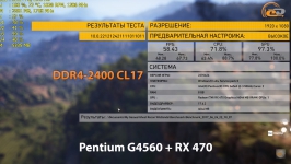 DDR4-2400 vs DDR4-2133