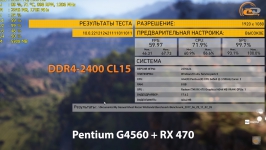 DDR4-2400 vs DDR4-2133