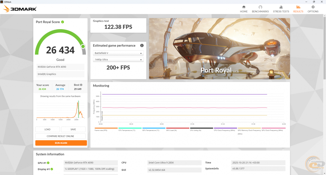 DDR5-6000 Prologix Black-4