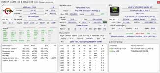 DDR5-6400 Goodram IRDM-1