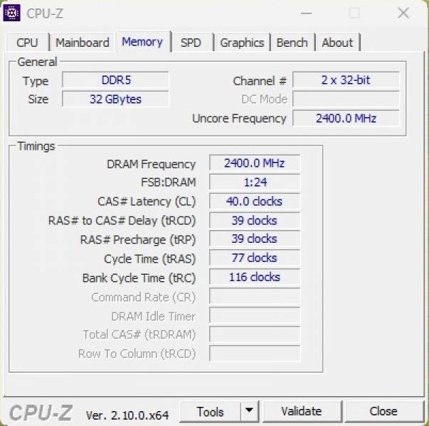 DDR5-6400 Goodram IRDM-1