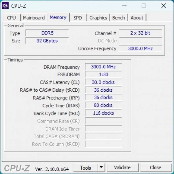 DDR5-6400 Goodram IRDM-1