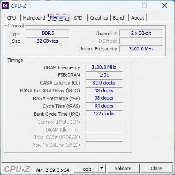 DDR5-6400 Goodram IRDM-1