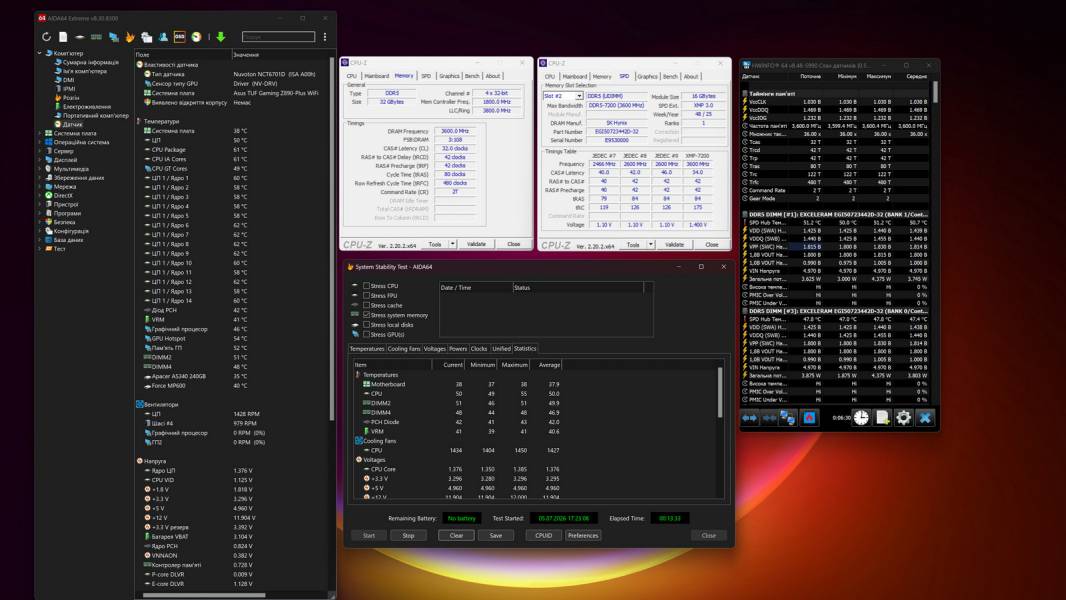 DDR5-7200 Aurum eXceleram-8