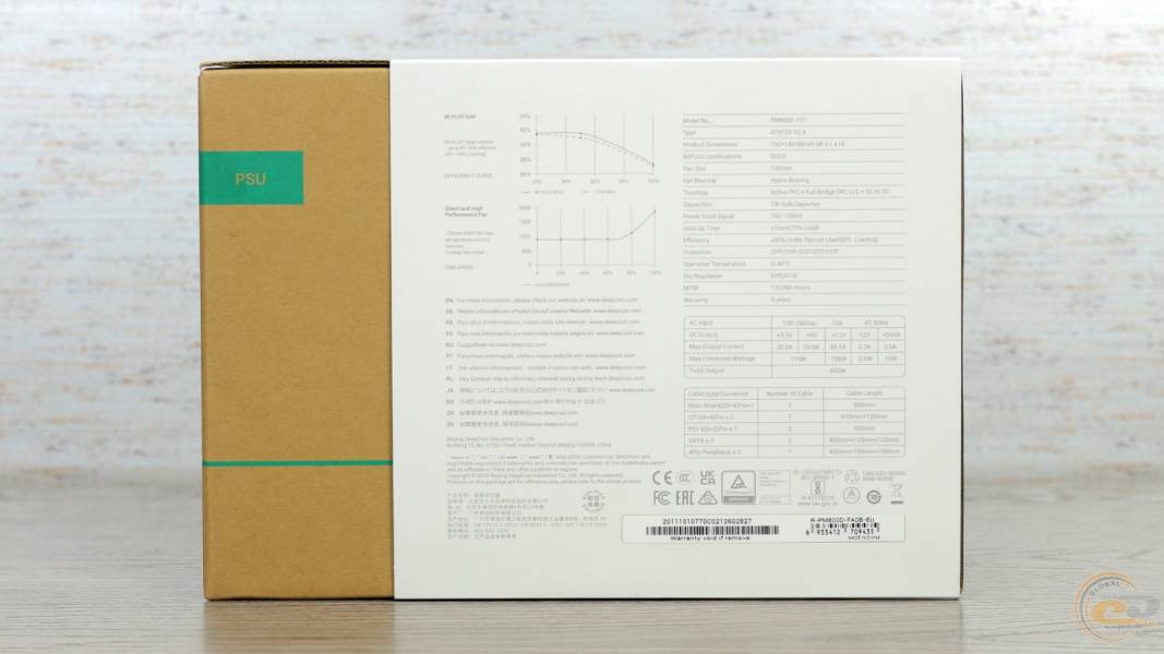 DeepCool PM800D