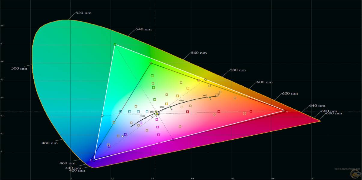 Display_Acer_ConceptID