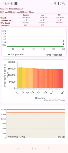 DOOGEE Blade 10 Ultra Energy-10