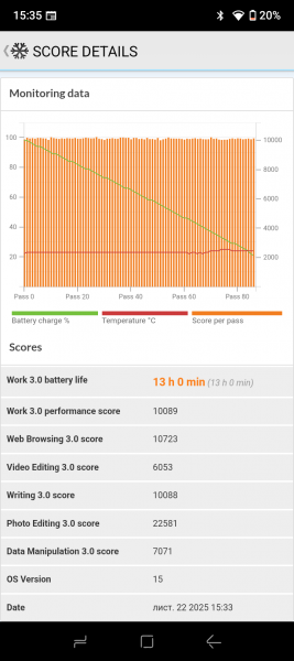 DOOGEE Blade 10 Ultra Energy-12