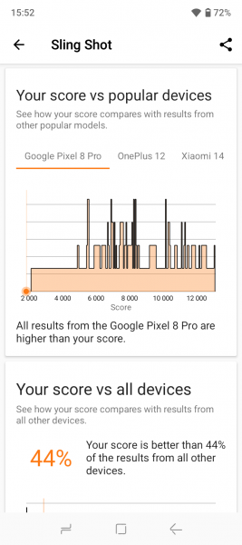 DOOGEE Blade 10 Ultra Energy-7-2