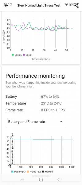 DOOGEE Blade 10 Ultra Energy-7-2