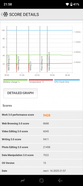 DOOGEE Blade 10 Ultra Energy-7