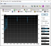 Dream Machines G1650Ti-15UA61-1