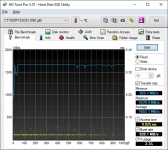 Dream Machines RG2070-17UA31-1