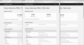 Dream Machines RG2070-17UA31-2