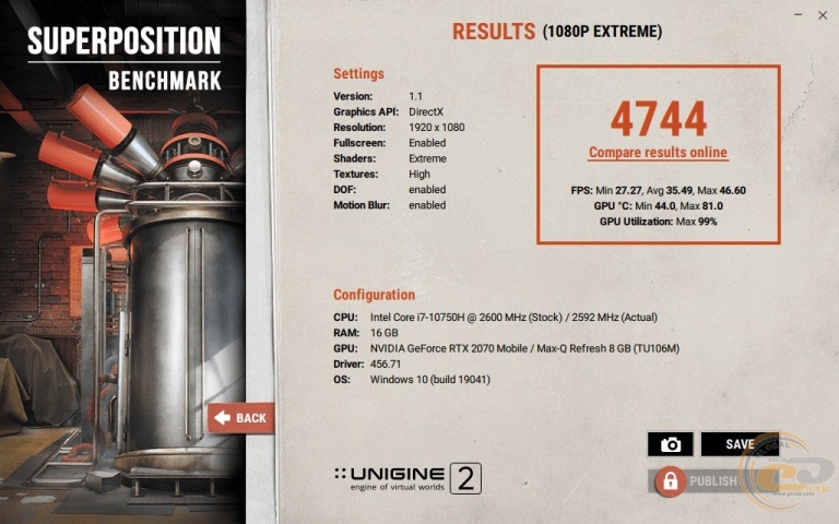 Dream Machines RG2070-17UA31-2