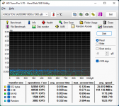 Dream Machines RG3050Ti-15PUA36_4