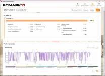 Dream Machines RG4050-17UA265