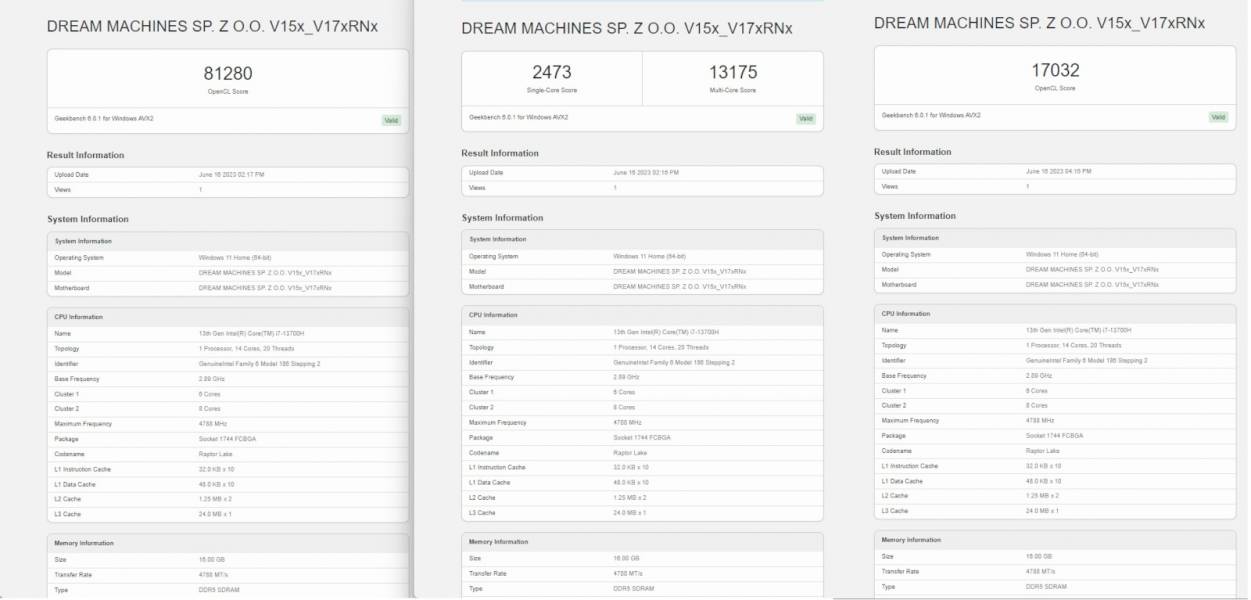 Dream Machines RG4050-17UA265